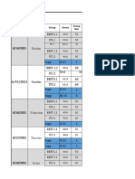 IT - BBIT - Exams - Timetable June 04062021