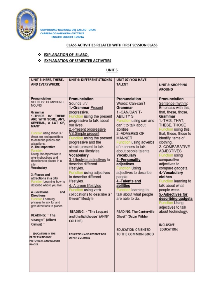 Materials For First SessionEng Ii 2021a PDF Bedroom Adjective