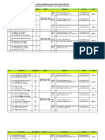 Jadwal Pembekalan KKN Tematik Bela Negara