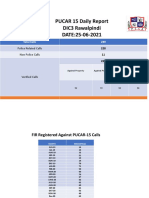 Crime Figures 25.06.2021