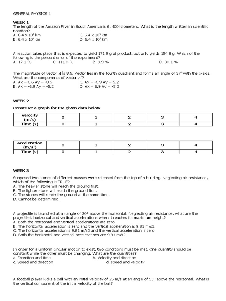 Momentum of a 0.250 kg Cart | PDF | Acceleration | Momentum