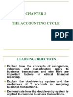 Chapter 2 The Accounting Cycle