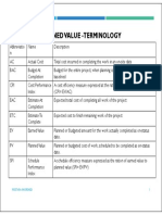 Earned+Value+Terminology