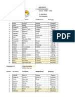 Masterlist 11 Humss-Dolomite