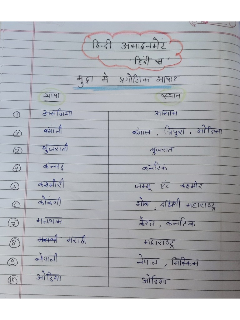 homework hindi name
