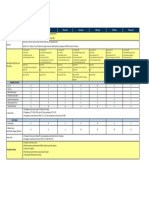 Highlight Pengecekan Potensi Kebakaran ILO Feb 2021