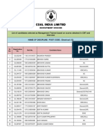 Coal India Limited: Recruitment Division