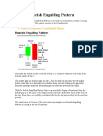 Bearish Engulfing Pattern