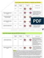 Ghid Servicii de Transport - Regim TVA