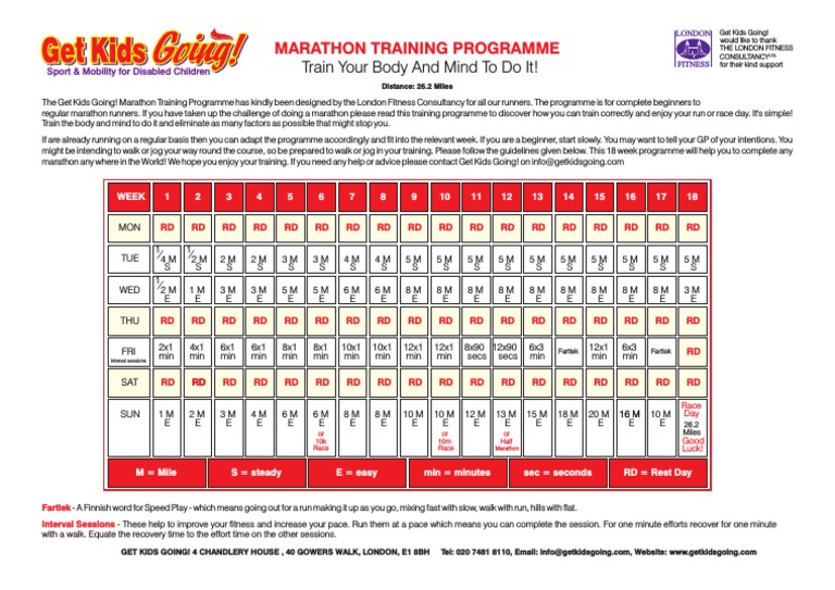 Marathon Training Guide for All Levels | PDF | Athletic Sports | Running