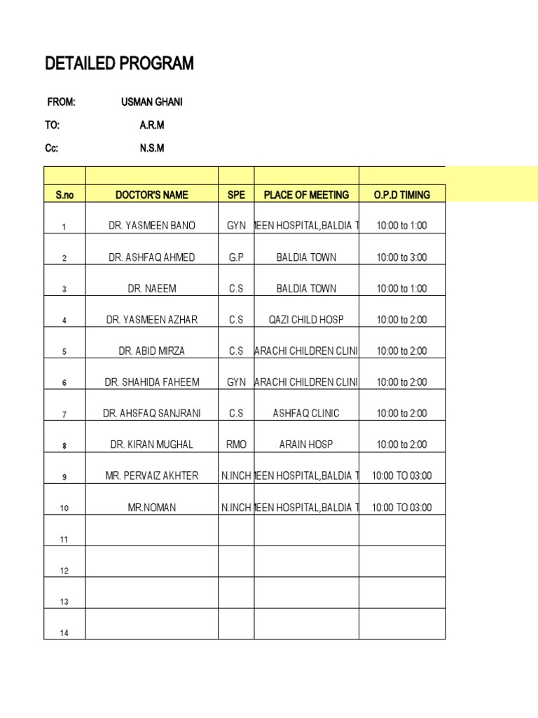 Usman Ghani Detail Program | PDF