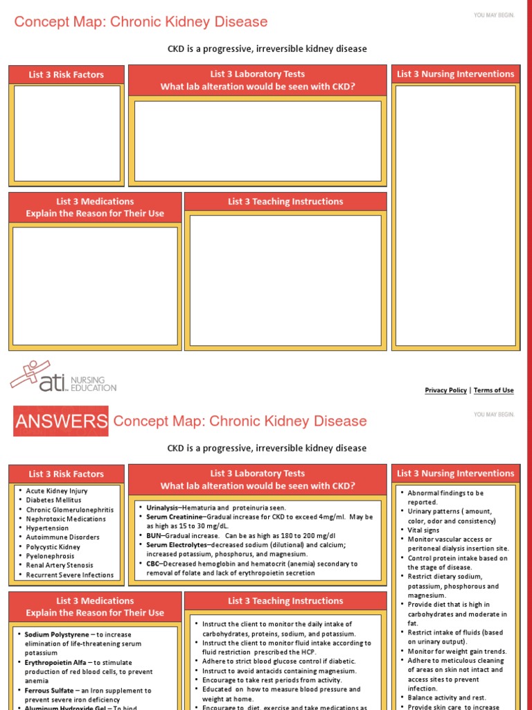 Chronic Kidney Disease Guide | PDF | Chronic Kidney Disease | Kidney