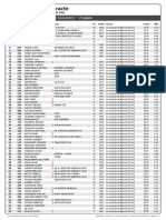 Trail Morvan Oxygène - Classement de La Matinale