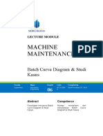 06 Batch Curve Diagram Studi Kasus