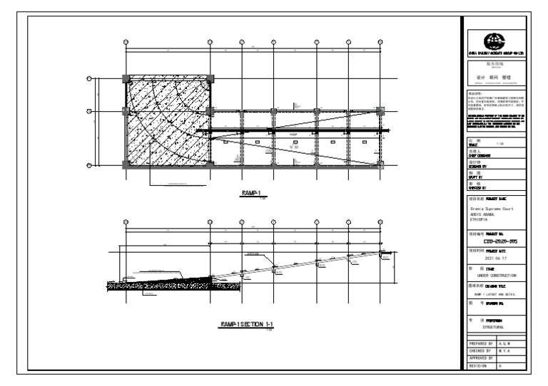 Concrete Ramp Design and Details | PDF | Architectural Design ...
