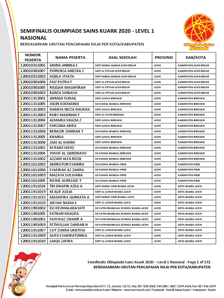 Pavlodarda intim tanishuv