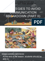 Strategies To Avoid Communication Breakdown (Part Ii) : Oral Communication in Context For Grade 11