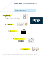 Boîte À Outils La Méthode DOSME