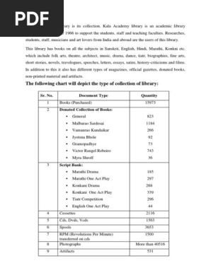 Meaning of mambalam in konkani