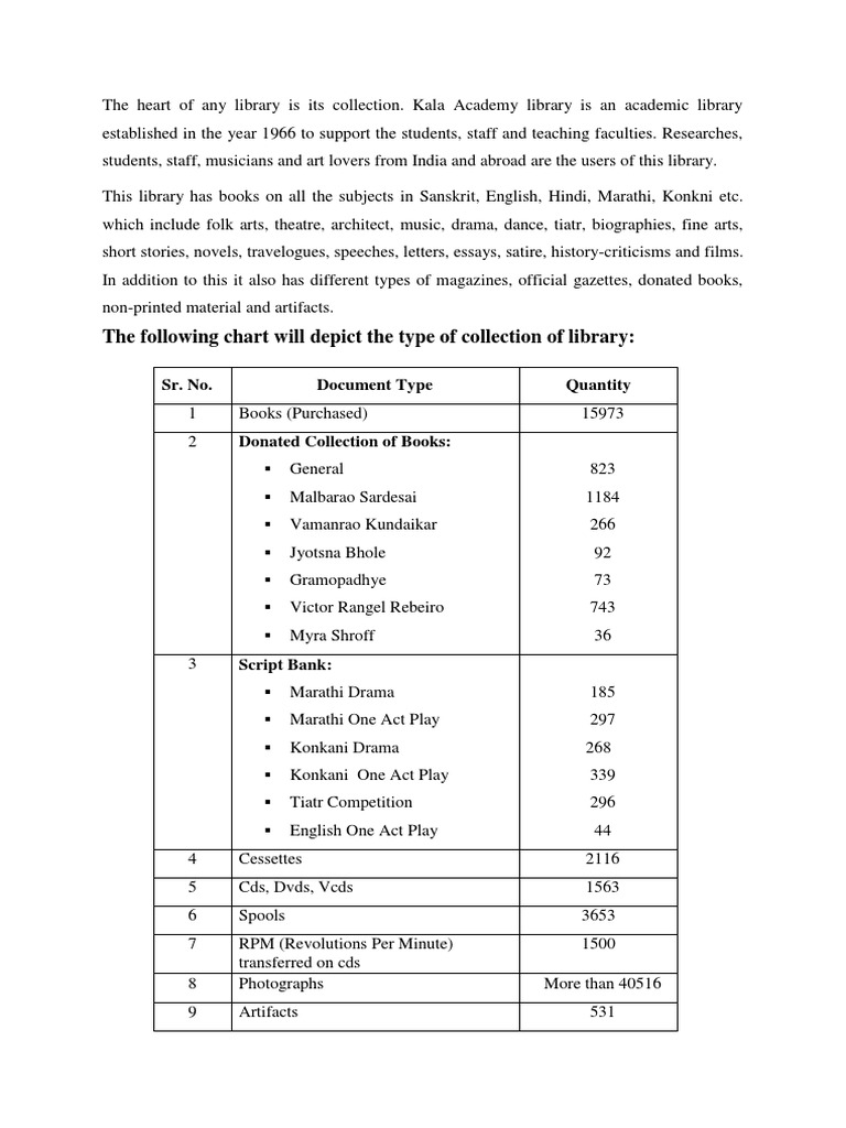 Kala Academy Library On Web | PDF | Libraries | Sikhism