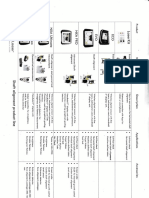 Fixture Laser Product Line