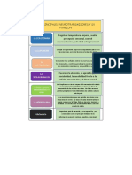 LOS_PRINCIPALES_NEUROTRANSMISORES_Y_SU_FUNCION