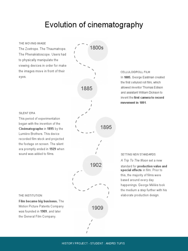 The Evolution of Cinema PDF Cinematography Silent Film