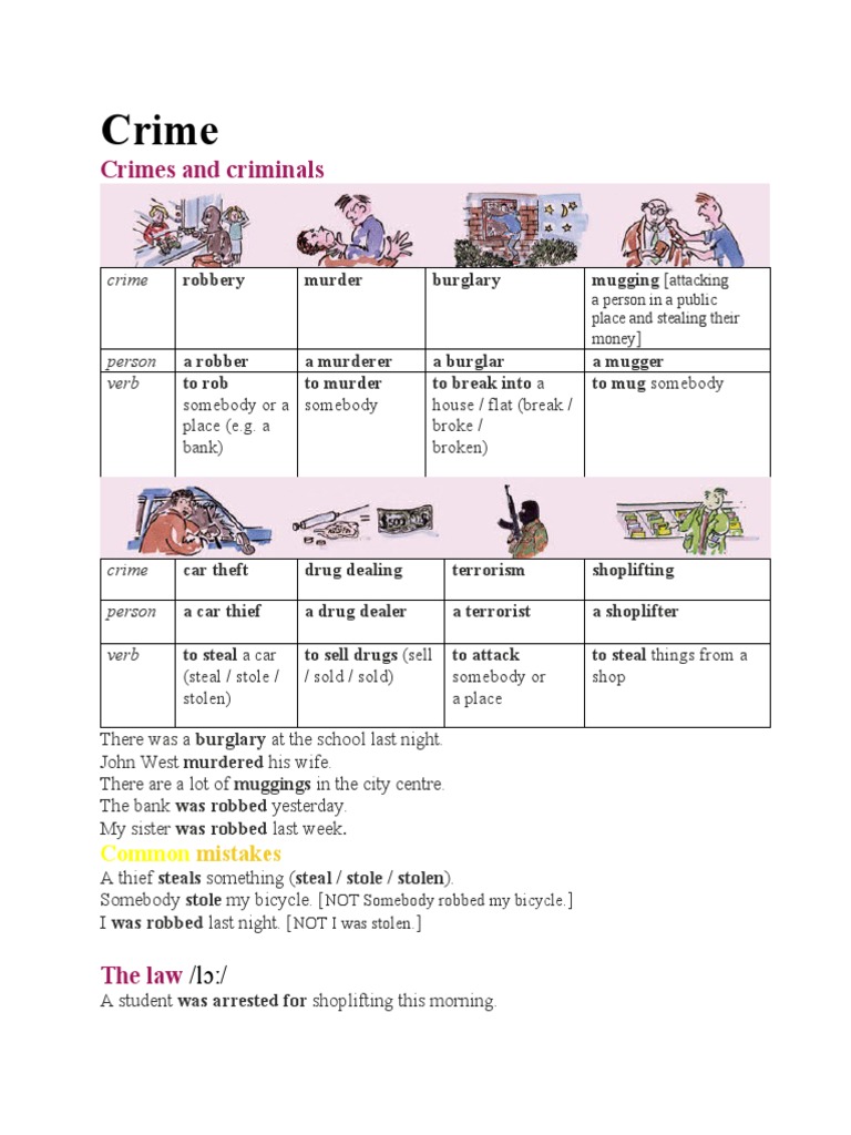Crime Types and Legal Consequences | PDF | Theft | Burglary