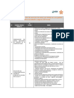 AF2 - Diplomado Habilitación de Servicios de Salud Con Énfasis en Una Gestión Clínica Excelente y Segura PDF