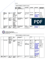 Olongapo Wesley School, Inc.: Curriculum Map in Cookery (Grade 9)