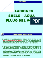 El Suelo - Relaciones Suelo - Agua