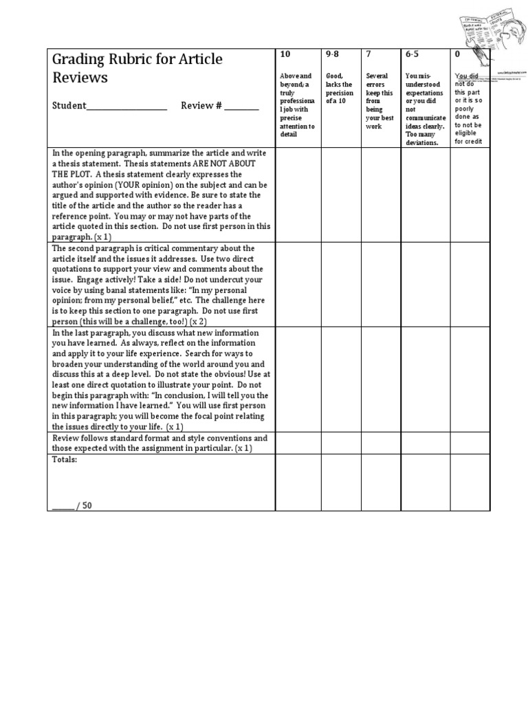 Article Review Grading Rubric | PDF | Rubric (Academic) | Paragraph