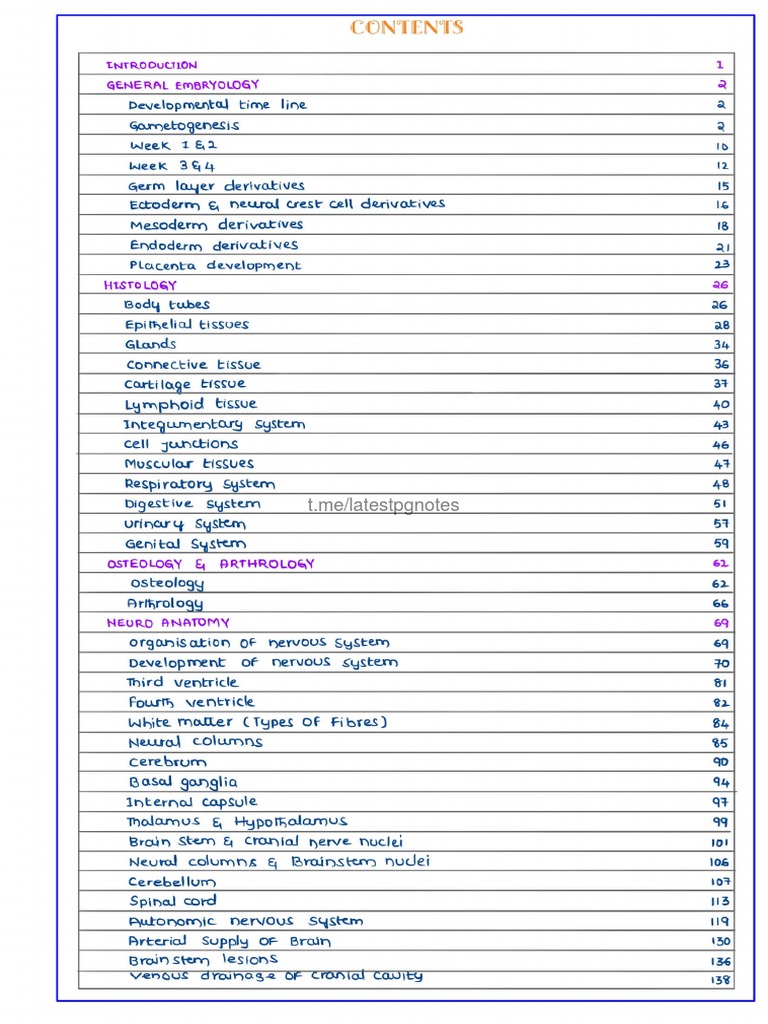Prepladder Anatomy and Medicine Notes | PDF