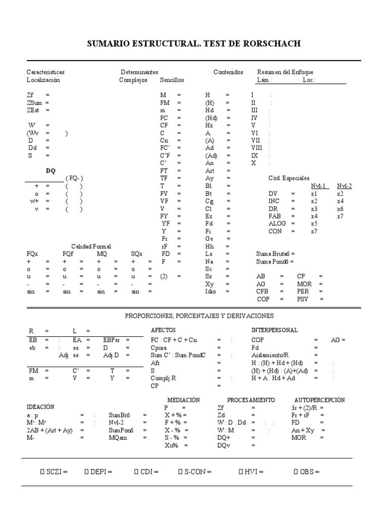 Rorschach Structural Summary Guide | PDF