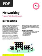 CCK-Types of Wireless Networks