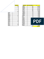 Exel de Pareto y Diagramas D