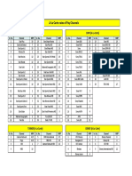 A La Carte Rates of Pay Channels