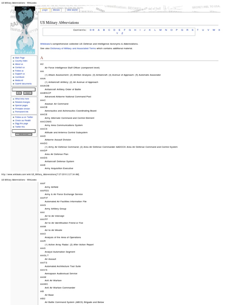 US Military Abbreviations WikiLeaks United States Air Force