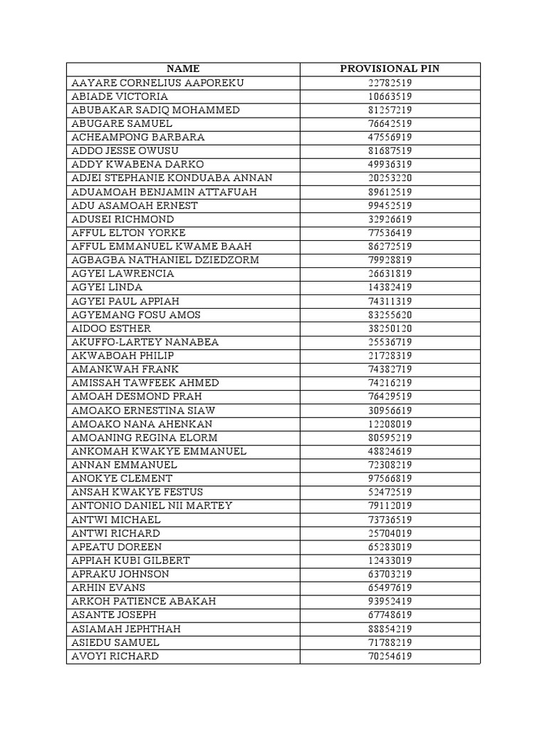 Name Provisional Pin PDF
