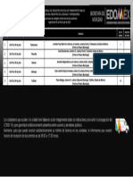 Calendario Unidades Móviles Licencia de Conducir Edomex