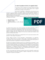 2.3 Tiempo de Espera Entre La Primera Dosis y La Segunda Dosis