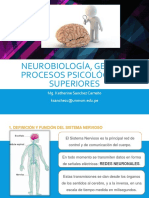 Neurobiologia de Los Genes y Proceso Psicologicos