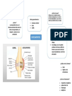 Osteoartritis