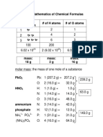 The Mathematics of Chemical Formulas and Molar Masses