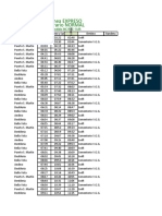 Horarios Bandera