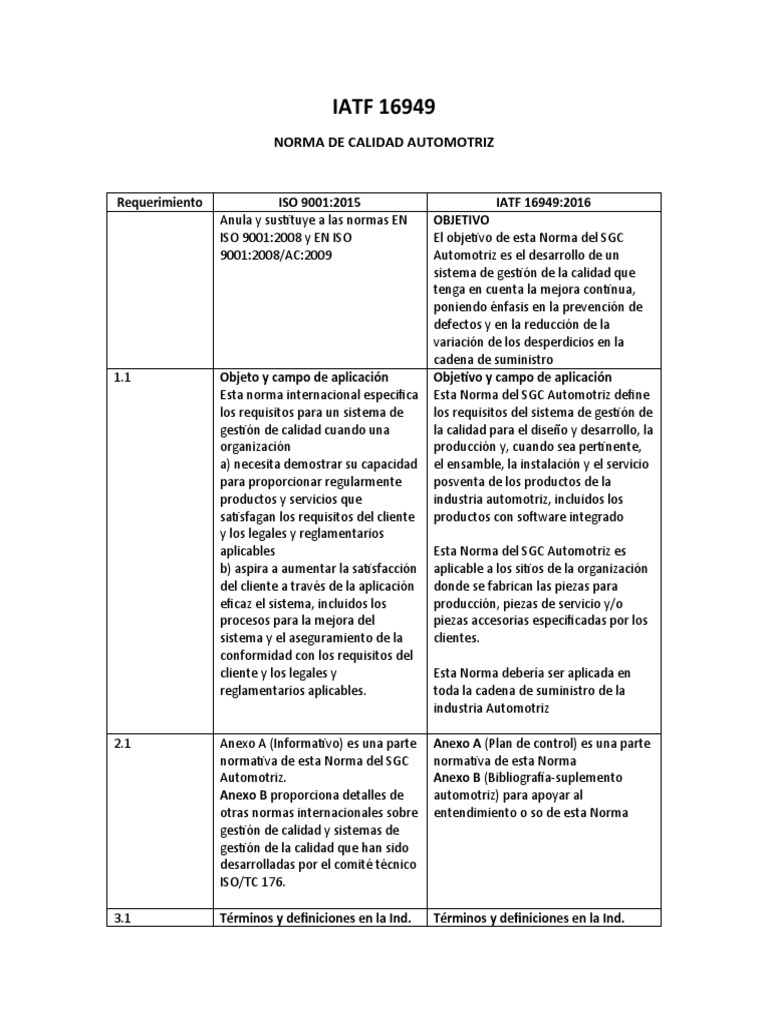 Requisitos de la Norma IATF 16949 | PDF | Sistema de manejo de calidad ...