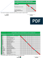 F.sso.14 Programa de Charlas Diarias - V01 - Julio 2021