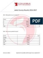 Alpine Es Student Survey Results 16 17