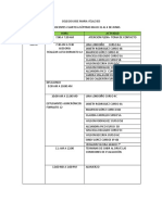 Horario Docentes 4-7 Lunes 31 de Mayo - Martes 01 de Junio