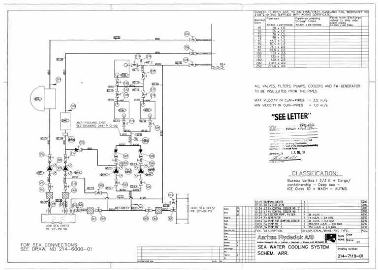 60 214.7110.01 Sea Water Cooling System PDF